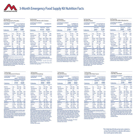 Mountain House3-Month Emergency Food Supply