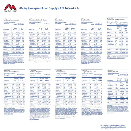 Mountain House 30-Day Emergency Food Supply Kit