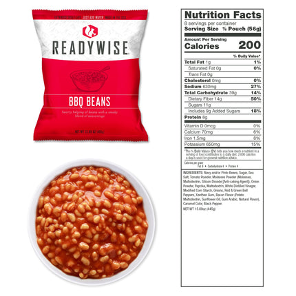 ReadyWise 4-Week Emergency Food Supply (1,900+ Calories/Day)