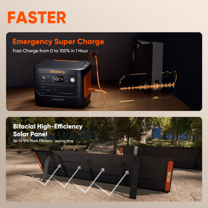 Jackery Solar Generator 1000 v2