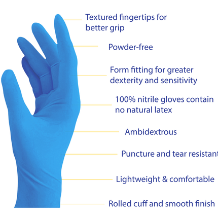 100% Nitrile Exam Gloves - Blue