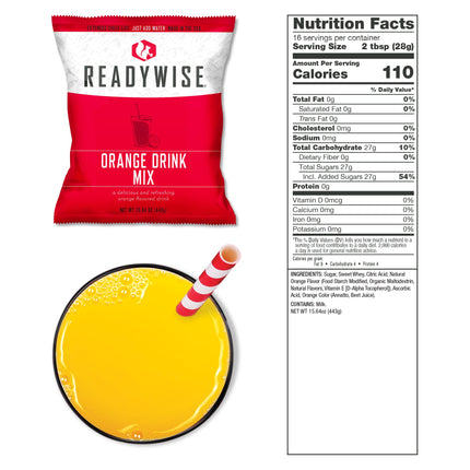 ReadyWise 4-Week Emergency Food Supply (1,900+ Calories/Day)