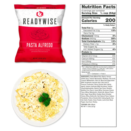 ReadyWise 4-Week Emergency Food Supply (1,900+ Calories/Day)